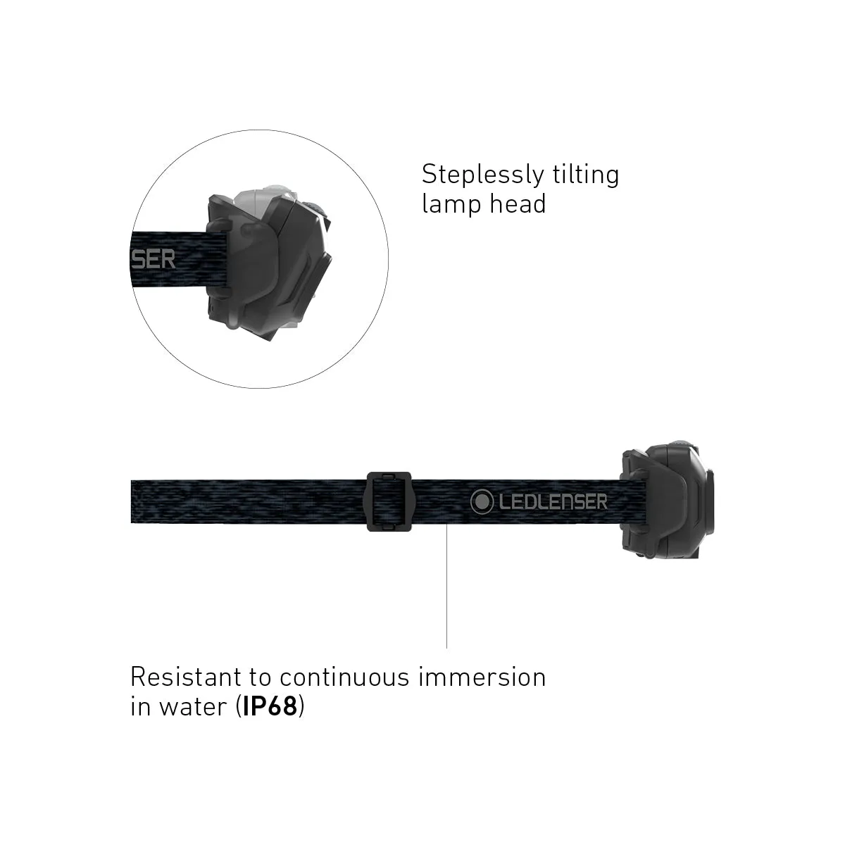Festival Bundle - ML4 Lantern   HF4R Core Head Torch   K6R 4GB Keyring Torch