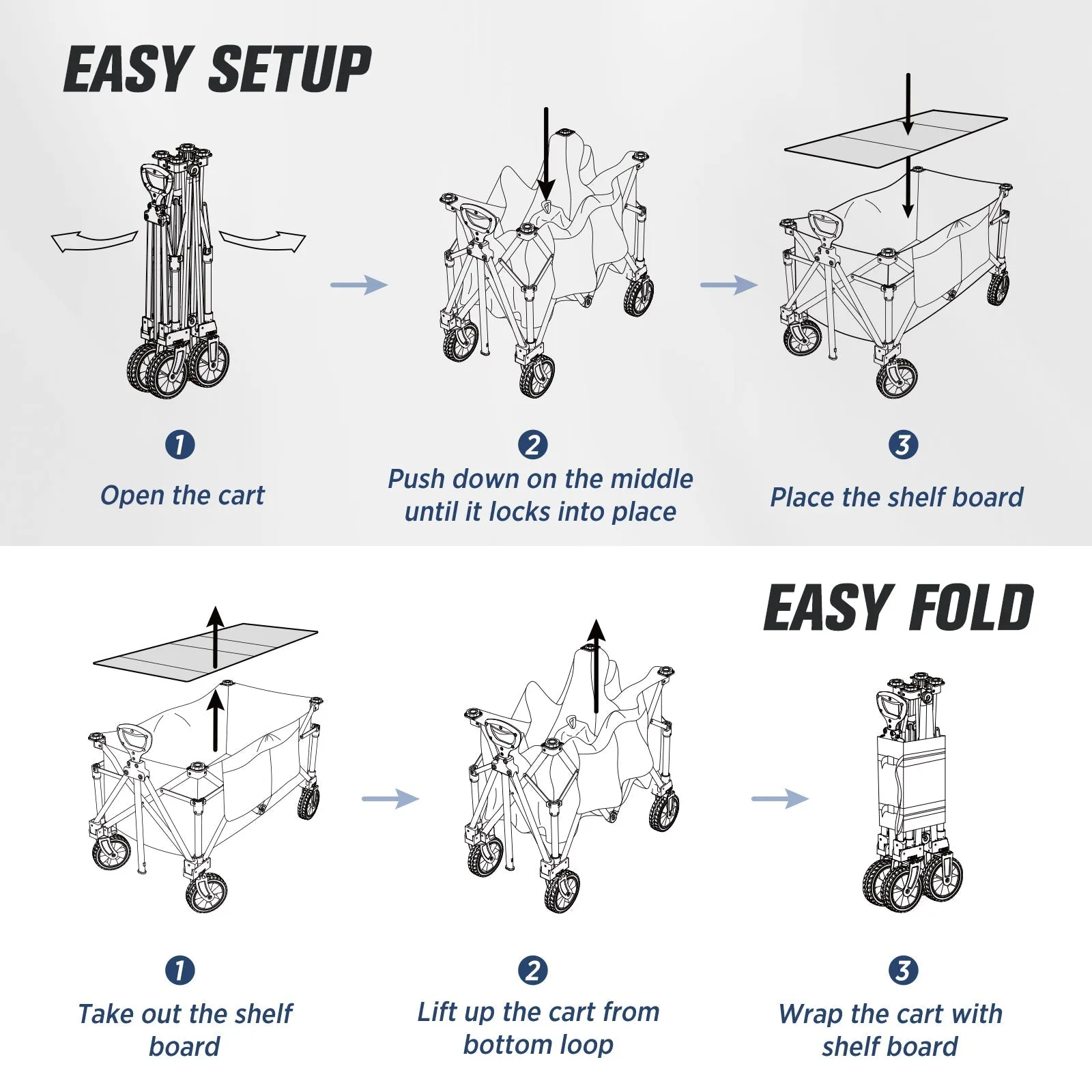 Heavy-Duty Collapsible Folding Utility Wagon, All Terrain Garden Hand Cart with Large Size Pocket and Cup Holders for Sports, Beach, Camping, Garden, and Grocery, Black / Dark Blue